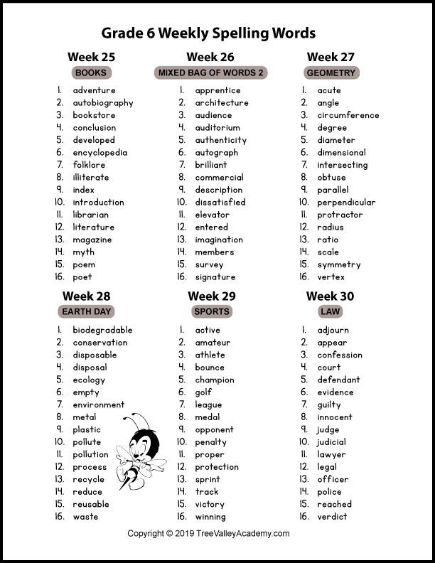 Featured image of post 6Th Grade Spelling Words For Grade 6 Hard