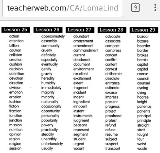 Featured image of post 6Th Grade Spelling Words For Grade 7